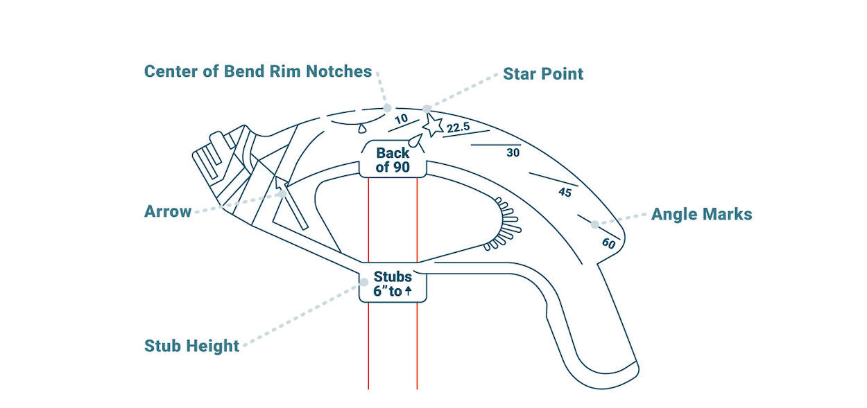 How to Bend Conduit