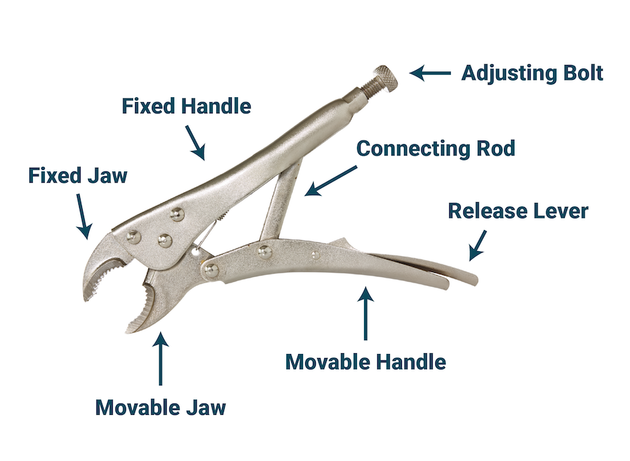 How to Use Locking Pliers